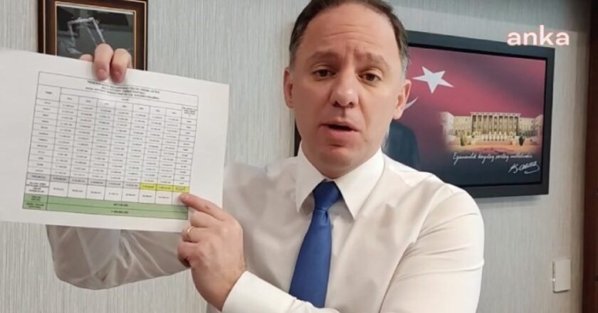 YavuzeLmaz, “Bu Rezerv’in Adı” belgeleriyle paylaştı – siyasi haberi kırmak